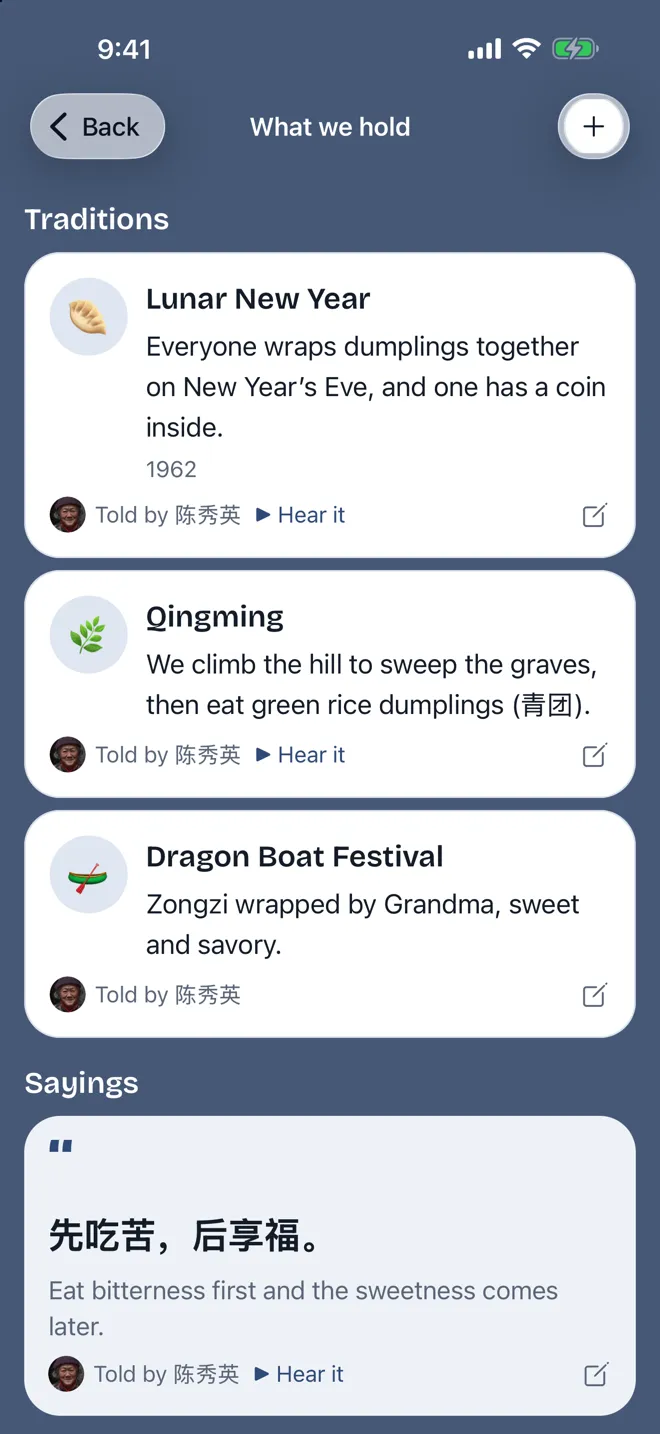 The family heritage page: traditions, dishes and sayings, each linked to who told it